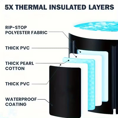 Portable Ice bath tub